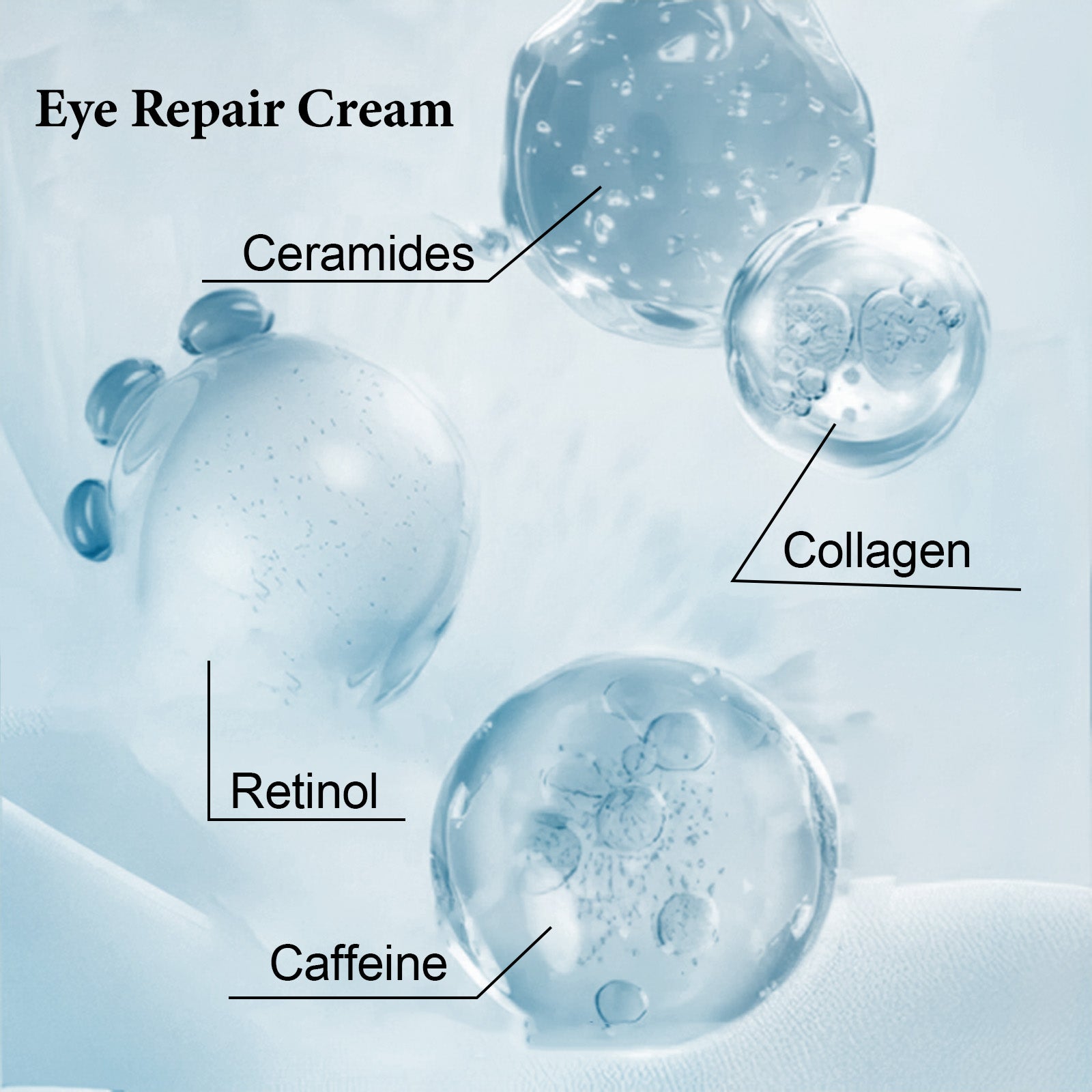 SKINCARE 5-STEP ROUTINE CLEANSER - TONER - SERUM -EYE CREAM - MOISTURIZER